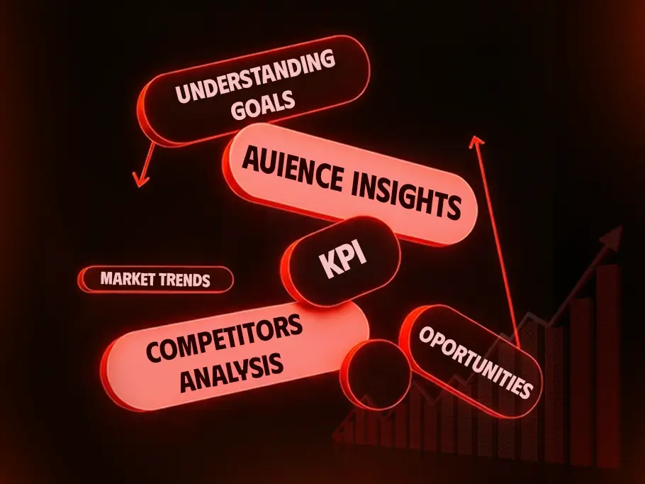 Brand Discovery & Market Research
