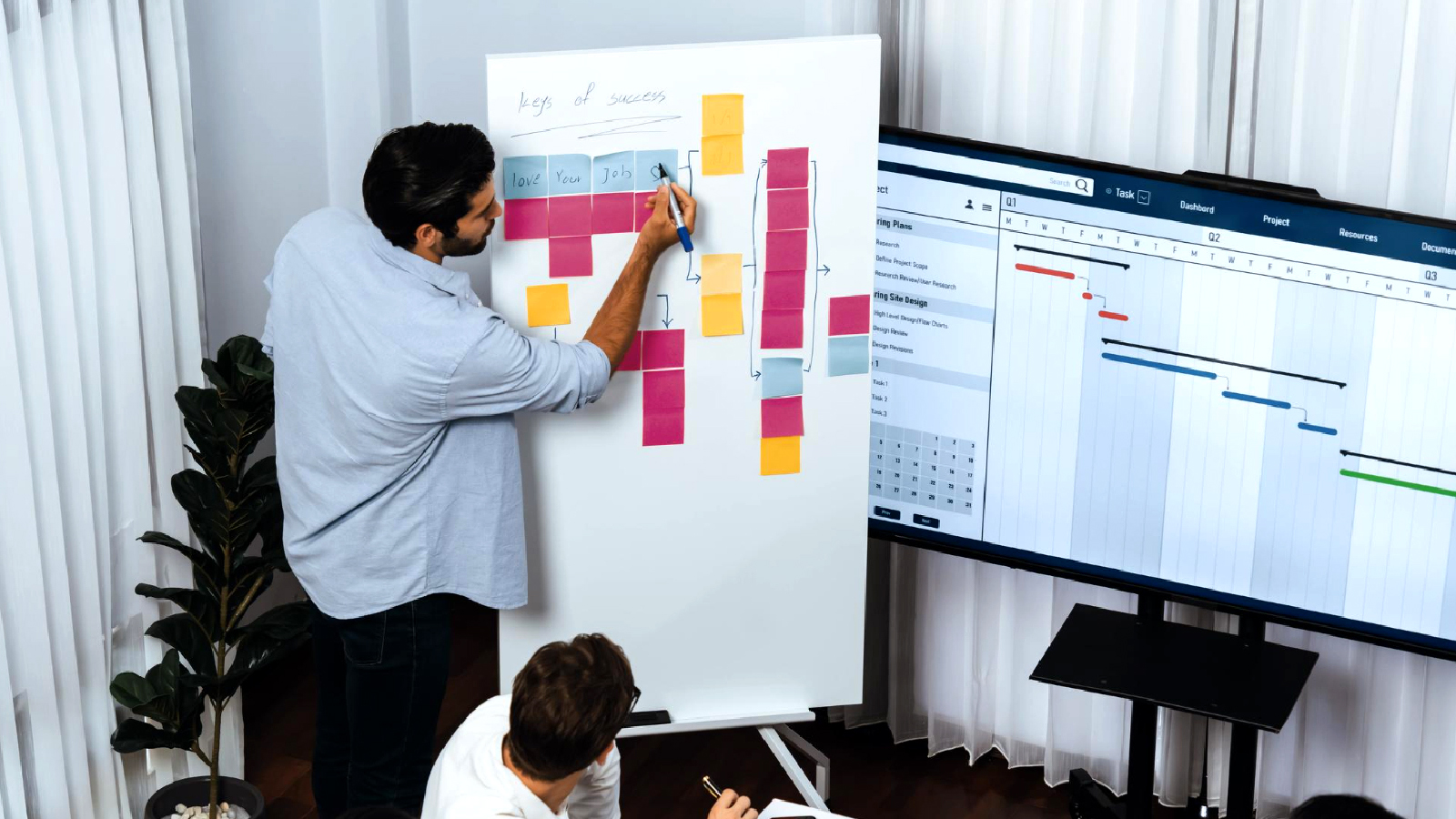 Strategy Before Design. Structure Before Code